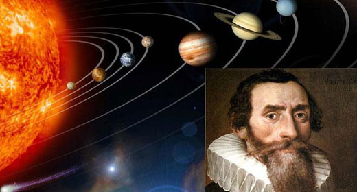 Le leggi di Keplero riassunto